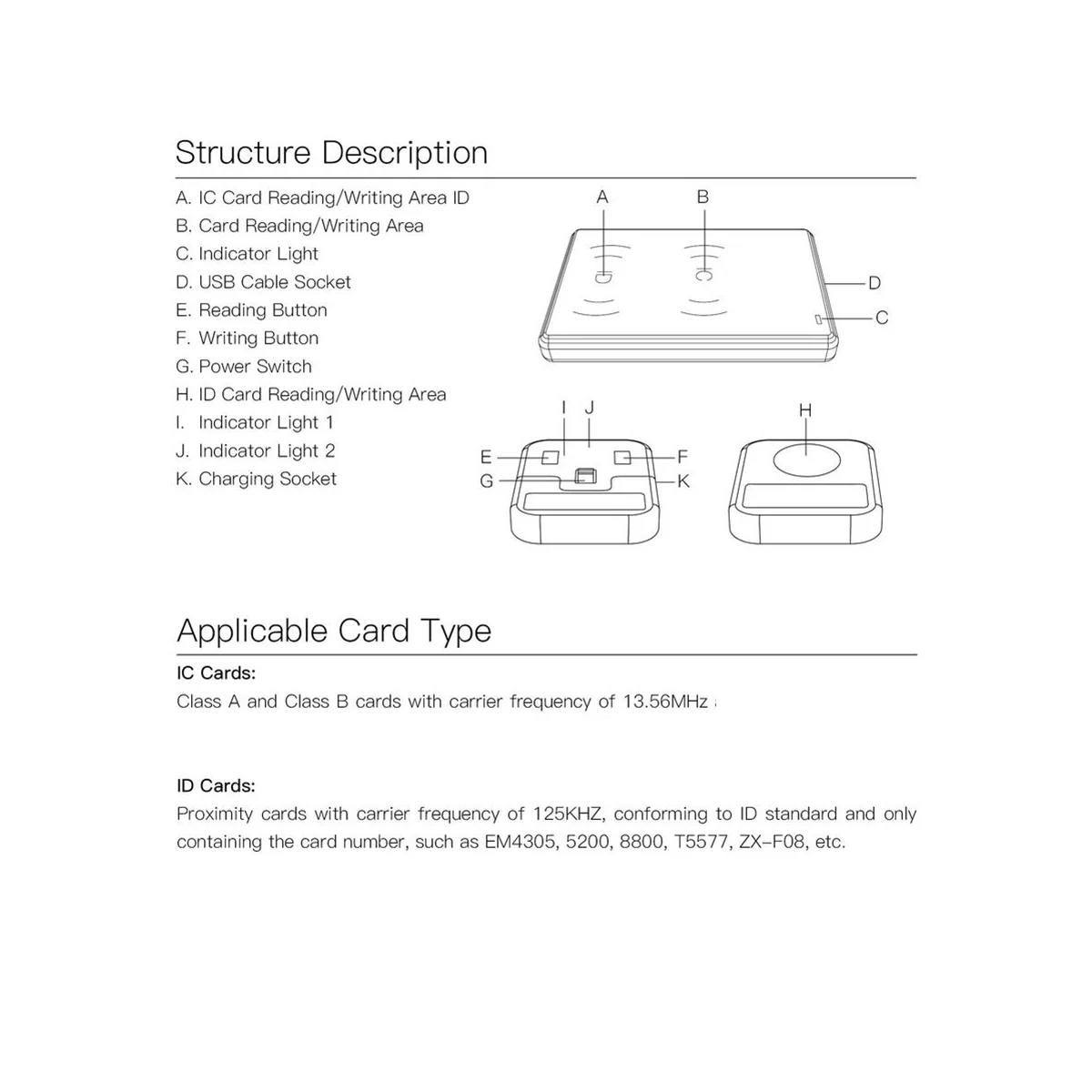

CDS RFID Replicator for R5 Smart Ring Copy IC and ID Cards