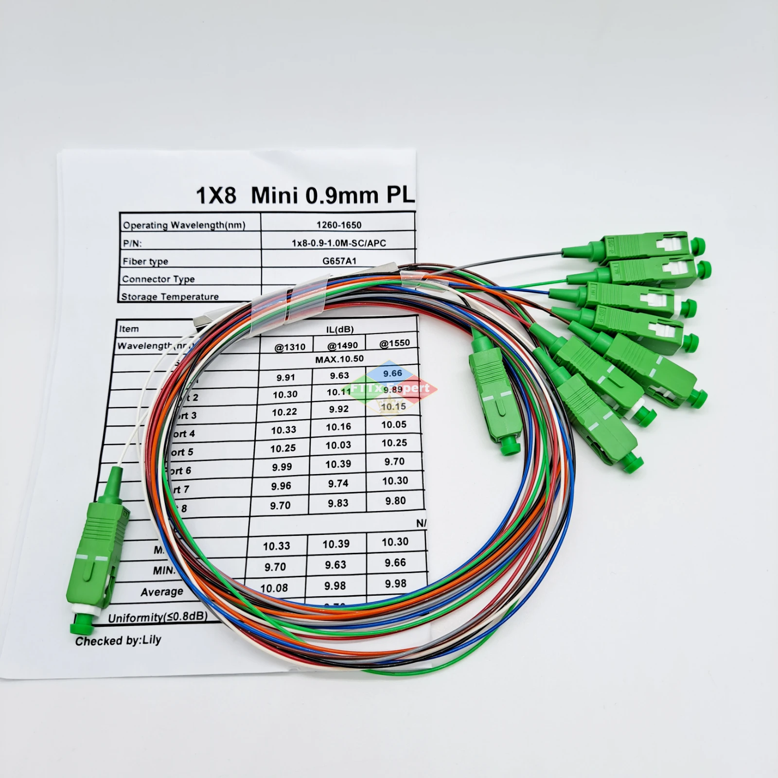 Рисунок 3 - Бесплатная доставка 10 шт