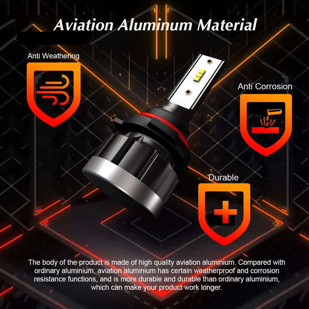 FSYLX h7 светодиодные лампы h4 h11 h1 880 881 9005 9006 led Мини canbus 8000LM для автомобильных фар