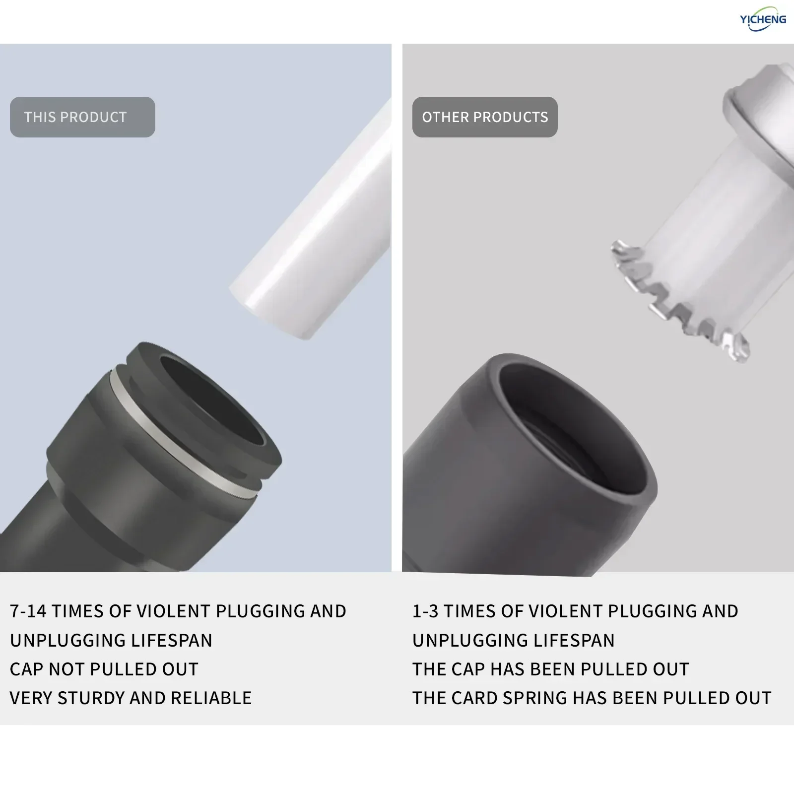 ПНЕВМАТИЧЕСКИЙ шланговый соединитель YICHENG прямой 2 направления наружный диаметр