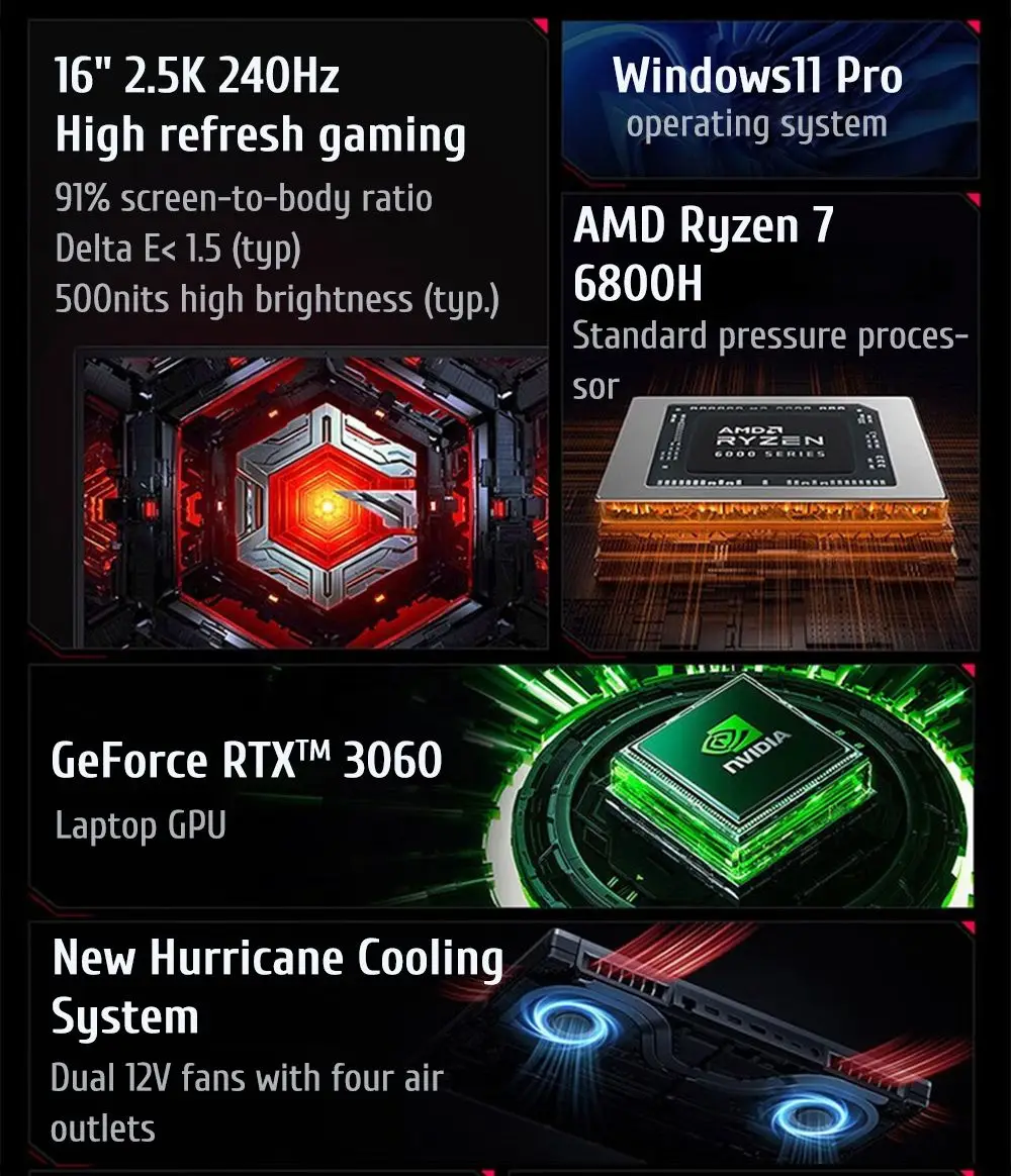 Ноутбук Amd Ryzen 6800h Купить