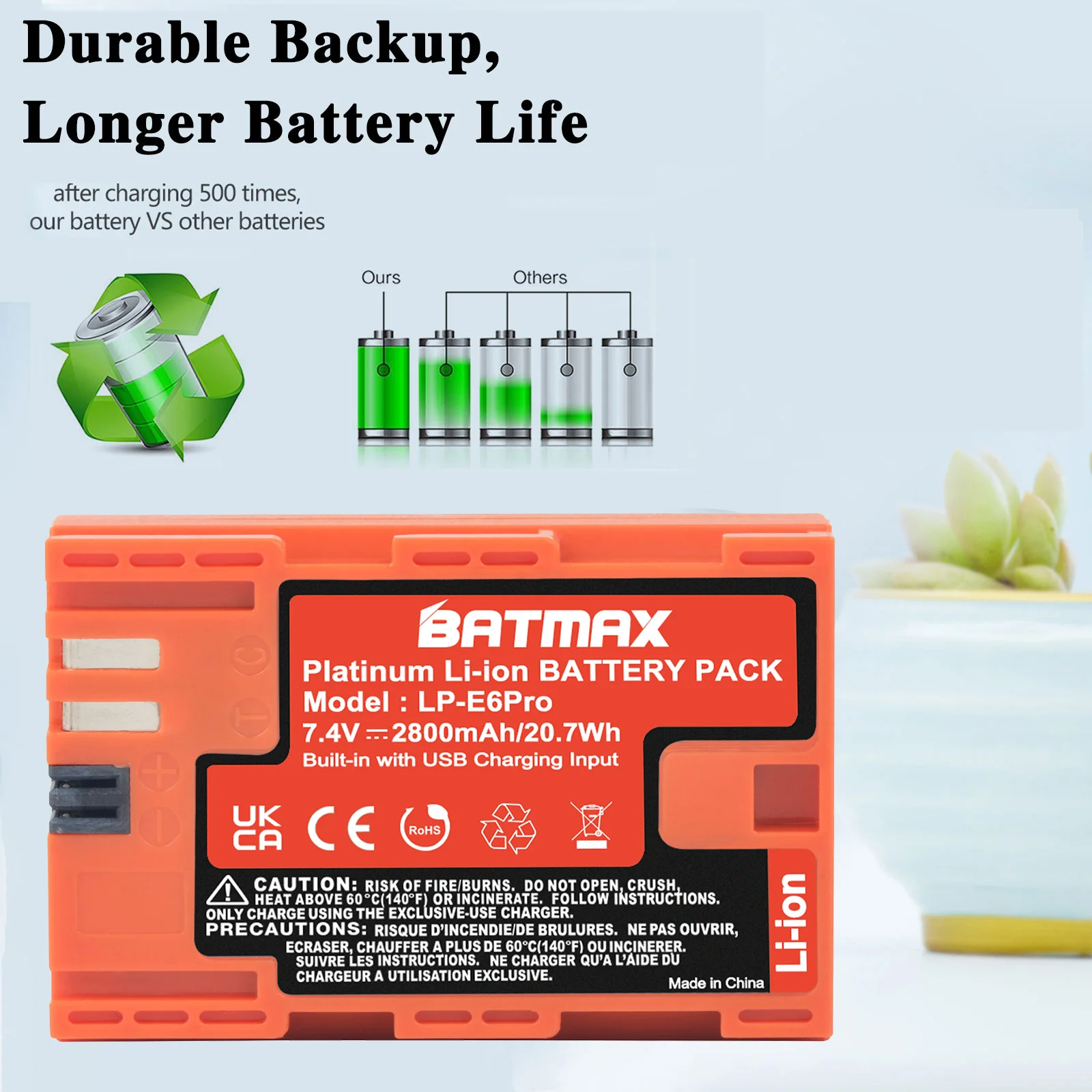 Аккумулятор Batmax 2800 мАч LP-E6N с входом Type-C для Canon EOS R7 R6 5D Mark II III 5DS R 60D 70D 80D 7D mark