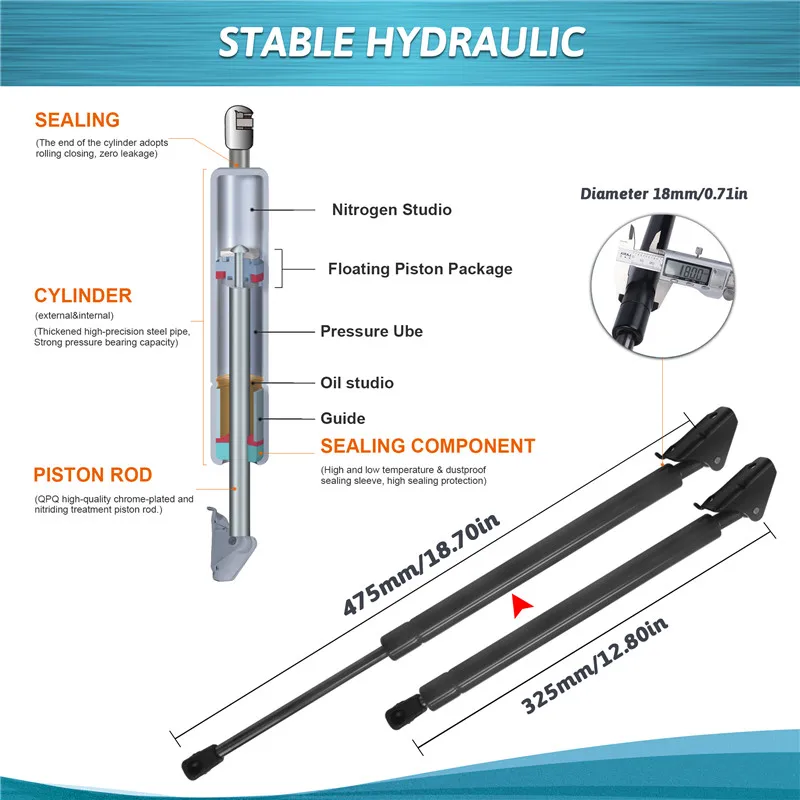 Для Jeep Grand Cherokee ZJ ZG 1993-1998 задняя багажная дверь подъемные ворота автомобильные