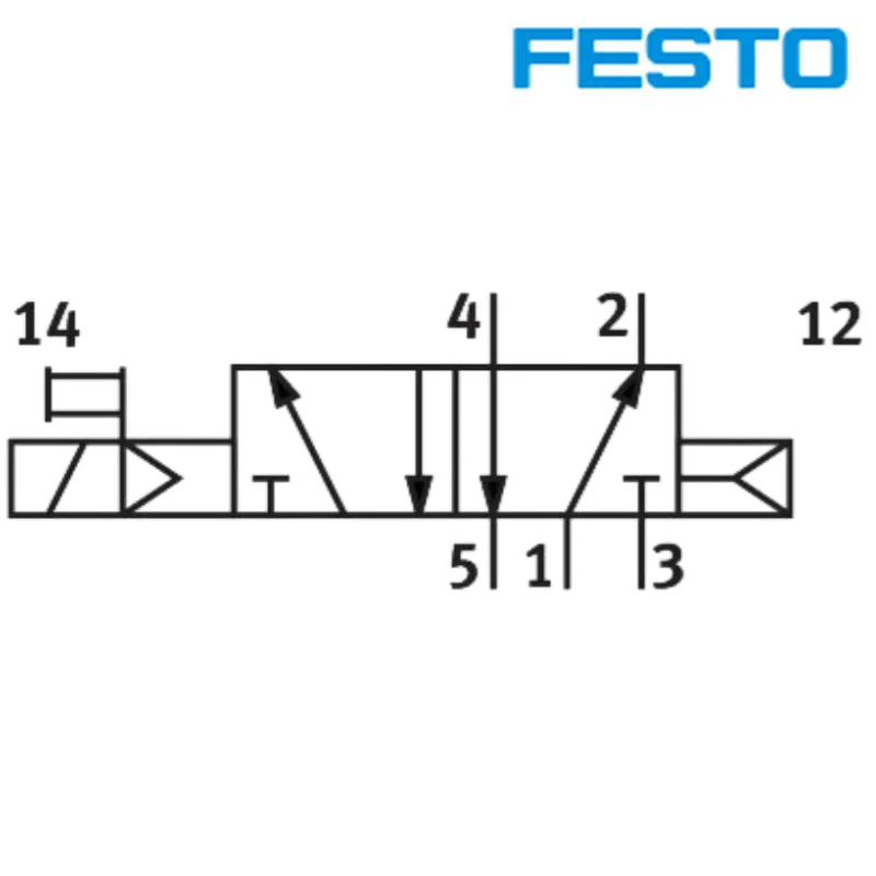 Фото Электромагнитный клапан FESTO 184507-MEBH-5/2-D-3-ZSR-C, 5/2-ходовой, односоленоидный, оригинальный, высокопроизводительный. №3