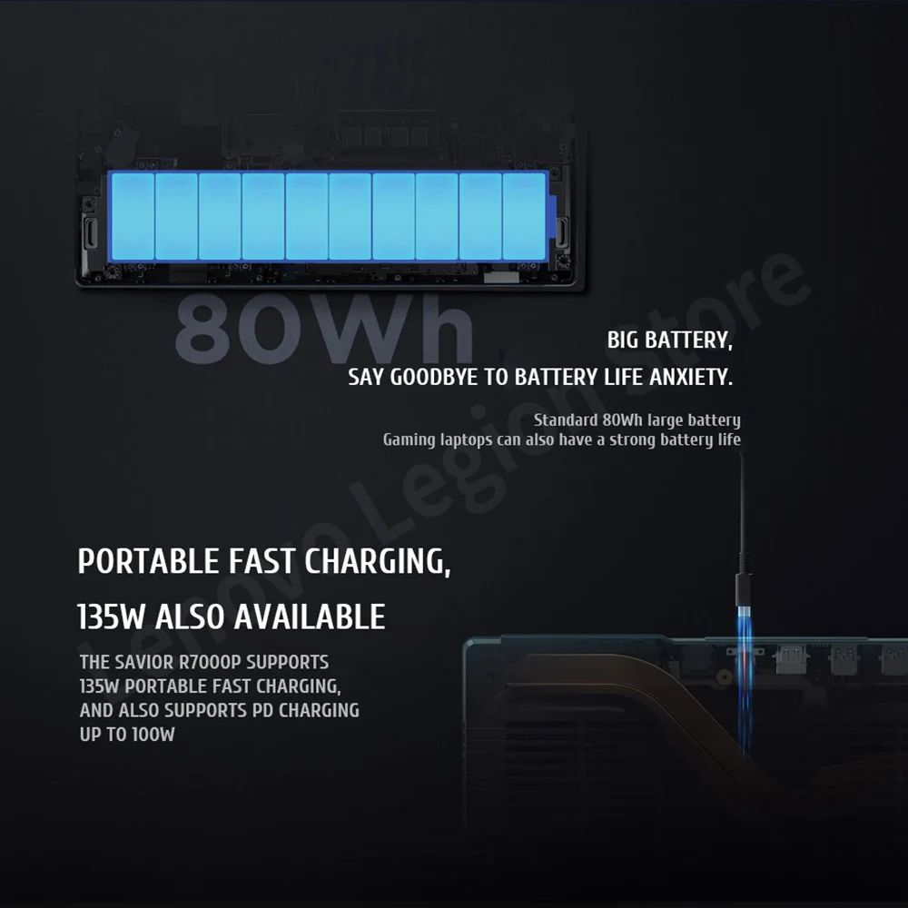 Рисунок 4 - Ноутбук Lenovo Legion R7000P