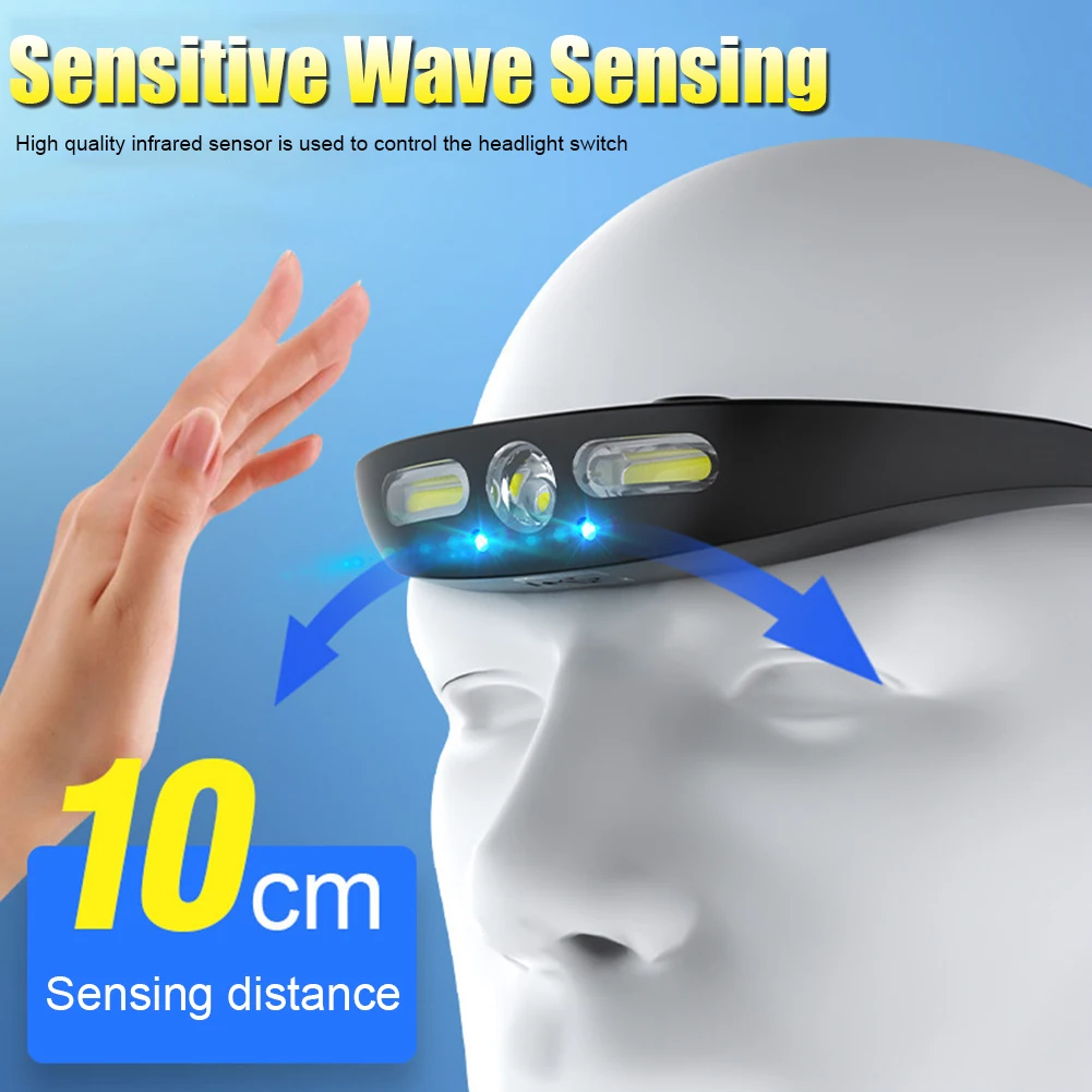

XPG COB LED Headlamp Waterproof Head-mounted Flashlight with USB Charging Head Torch Intelligent Waving Sensor for Camping Tent