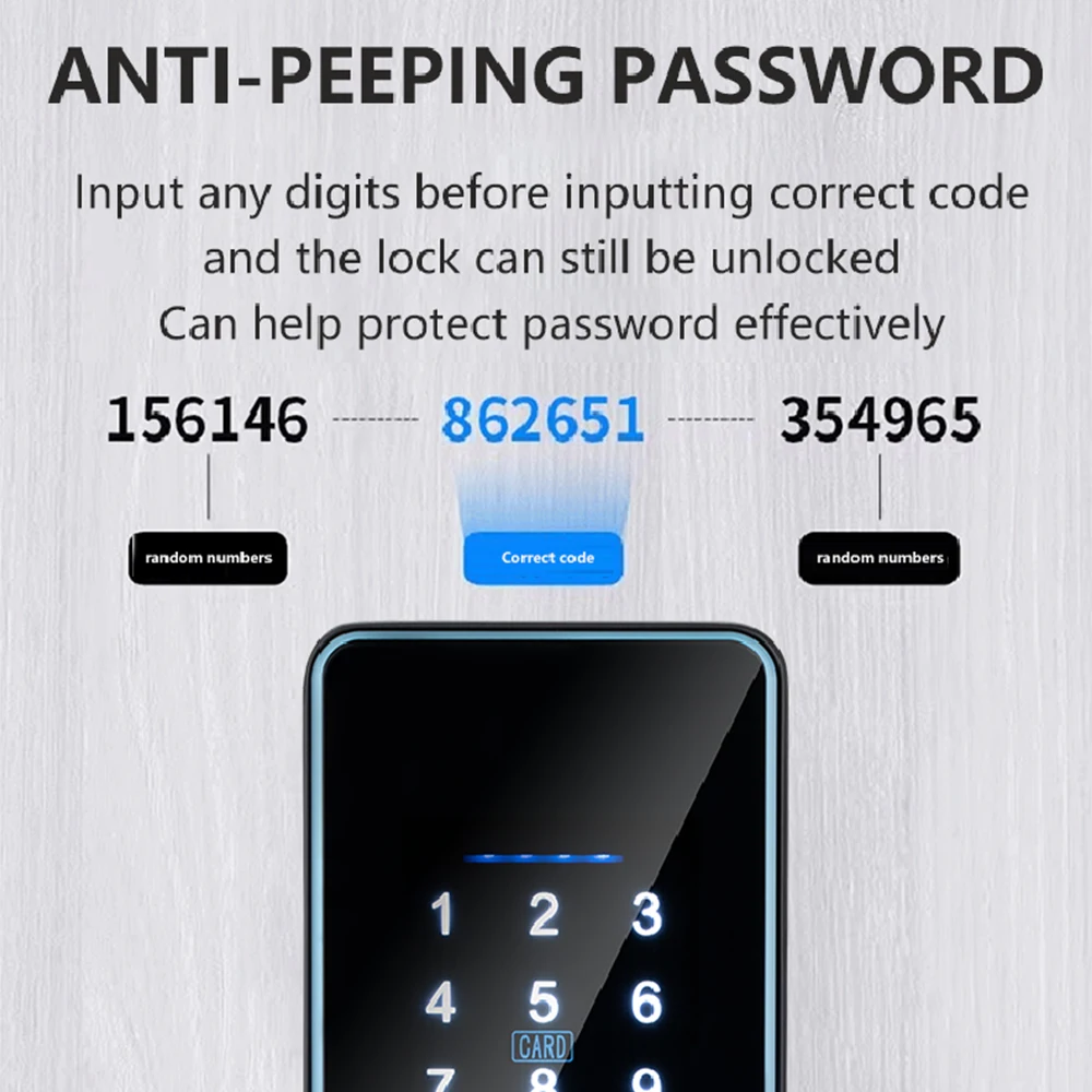 Новинка 2023 года Wi-Fi Tuya APP умный дверной замок удаленная разблокировка цифровой
