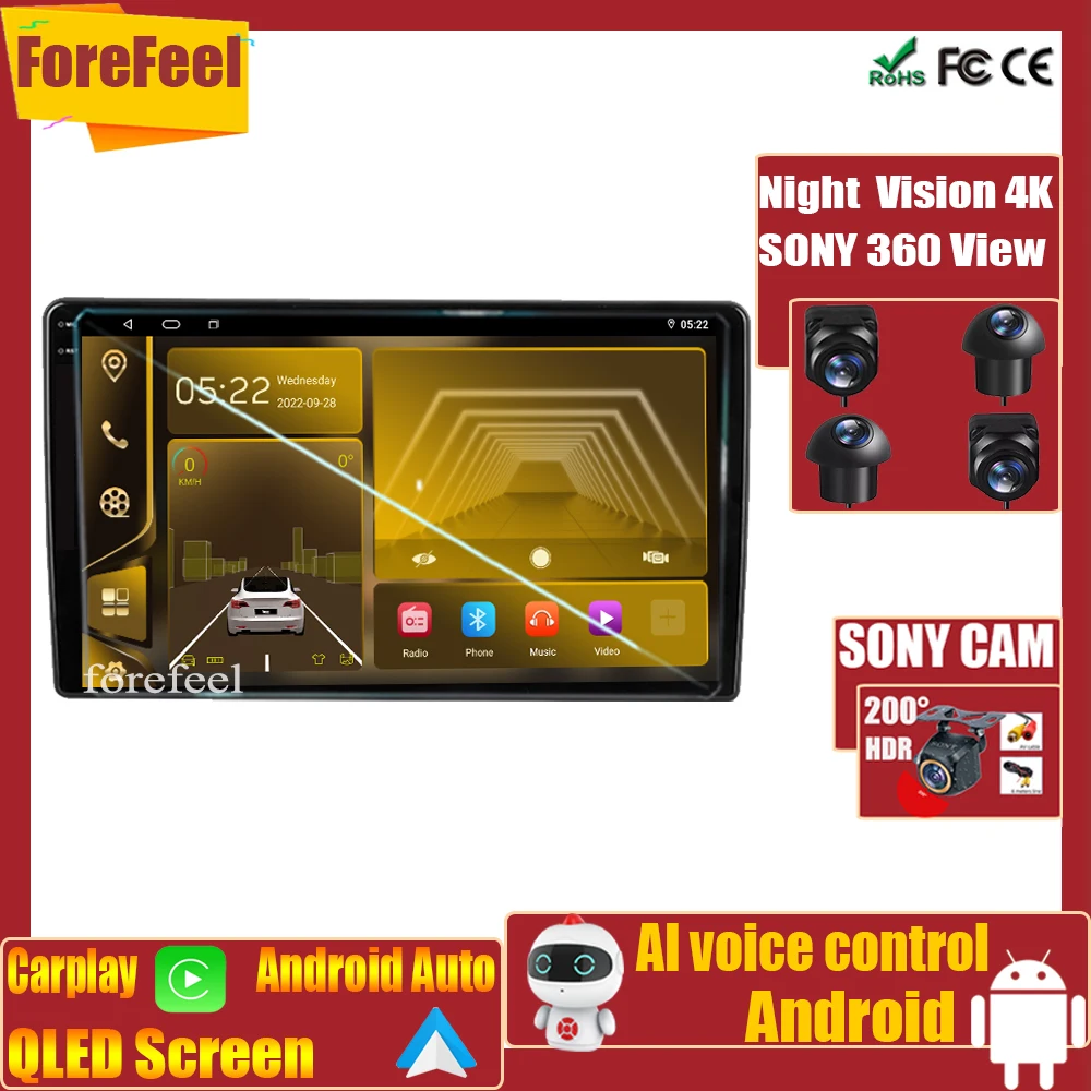 Screenvideo High-performance 5g Dvd