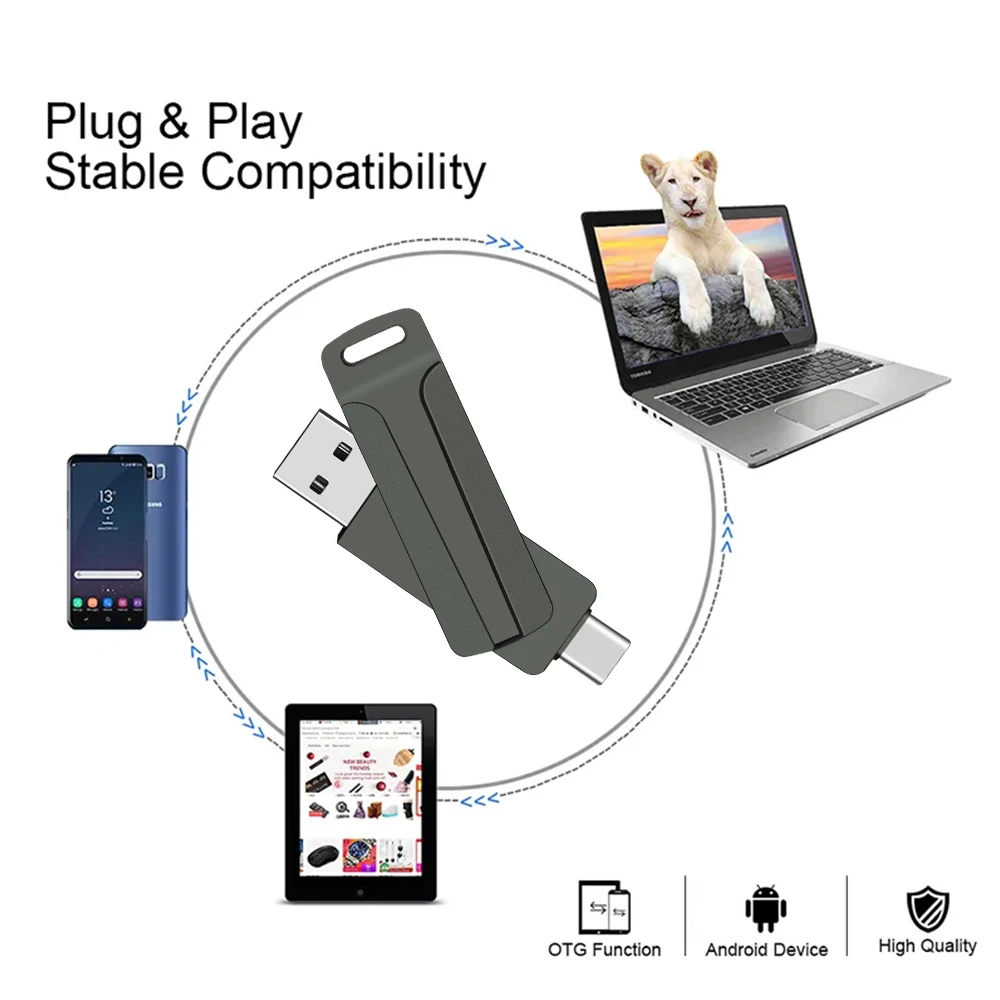 Рисунок 6 - Флеш-накопитель USB TYPE-C OTG 2 в 1