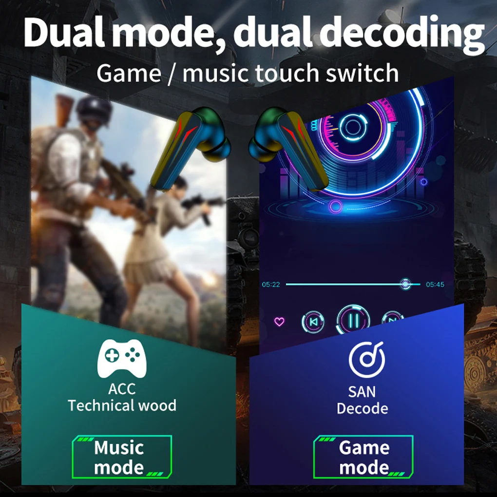

Беспроводные портативные наушники-вкладыши с двойным декодированием, bluetooth-совместимы с usb-зарядкой, с низкой задержкой, с сенсорным управл...