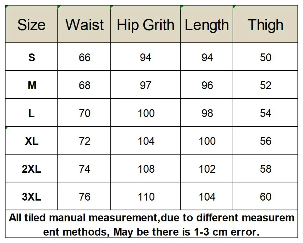 Рисунок 6 - Модная женская верхняя одежда 2023