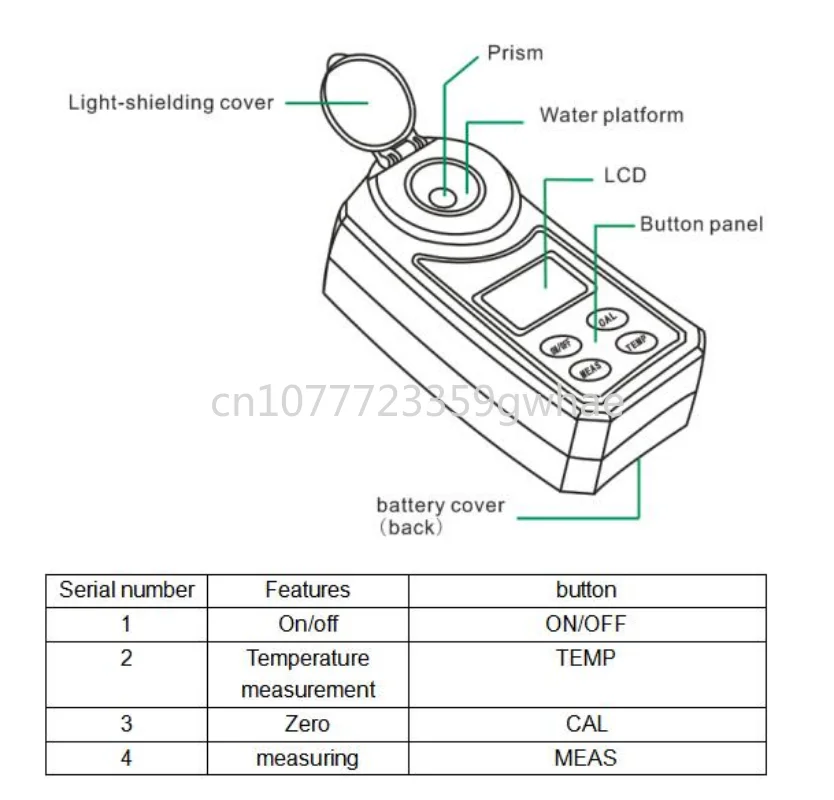 0 ~ 55% рефрактометр с преломляющим коэффициентом AMSZ цифровой измеритель