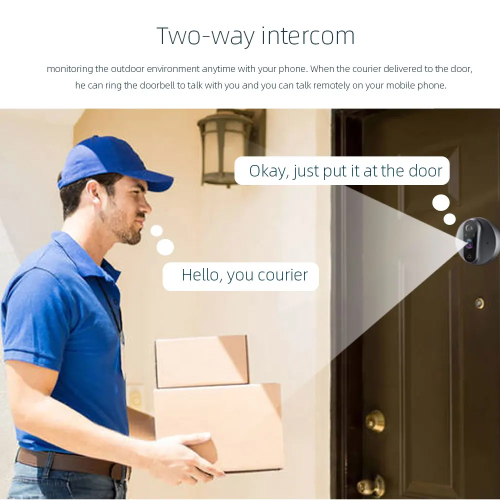 4 3-дюймовый 3-мегапиксельный Tuya Smart Life APP Аккумулятор 2 ГГц WiFi Аудио Видео Цифровой