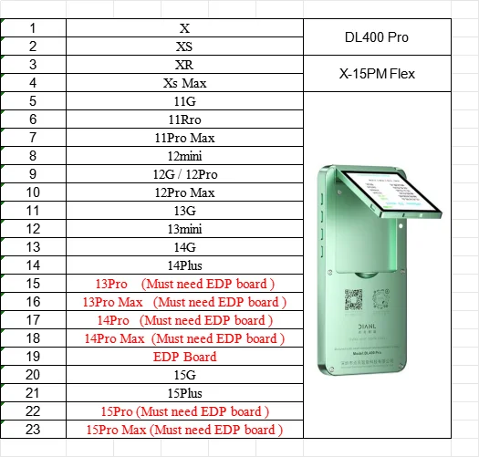 DL400Pro Умный тестер экрана для тестирования сенсорного и машины True Tone Repair ip 16 15 14 hw sm