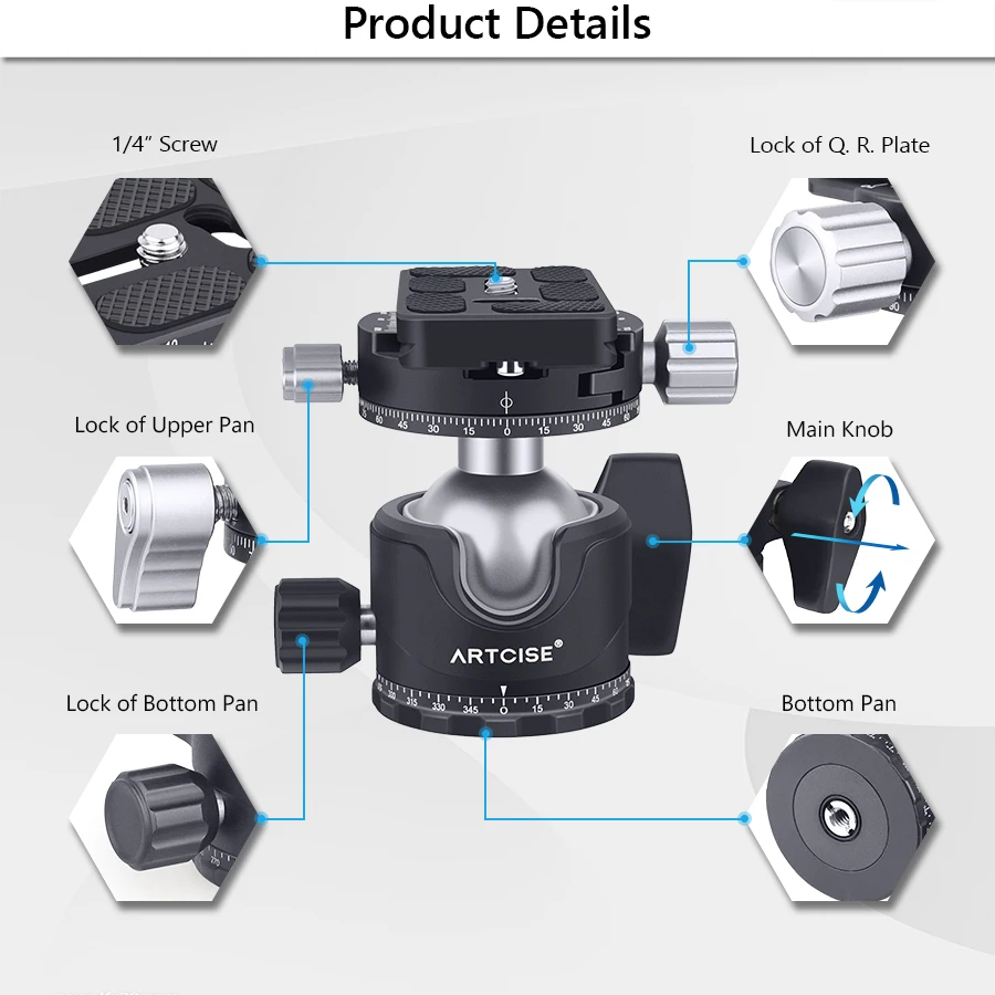 Головка штатива 720 ° двойная панорамная профессиональная шаровая для