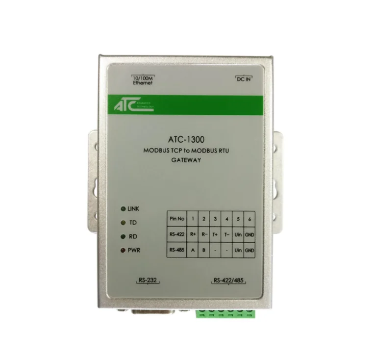 Стабильный Лидер продаж модный шлюз телефон |