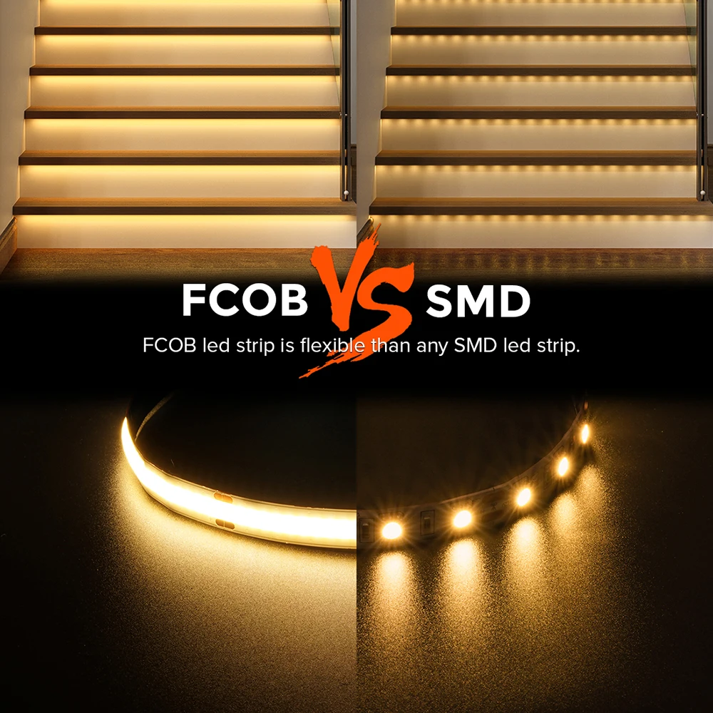 ES32 PIR Sensor Лестничный светильник Полный комплект 32CH 15m FCOB Одноцветный диммер