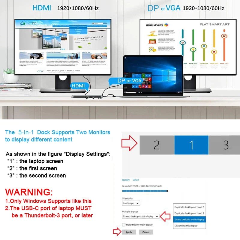 Док-станция для ноутбука Lenovo ThinkPad Dell ASUS LG | Док-станции