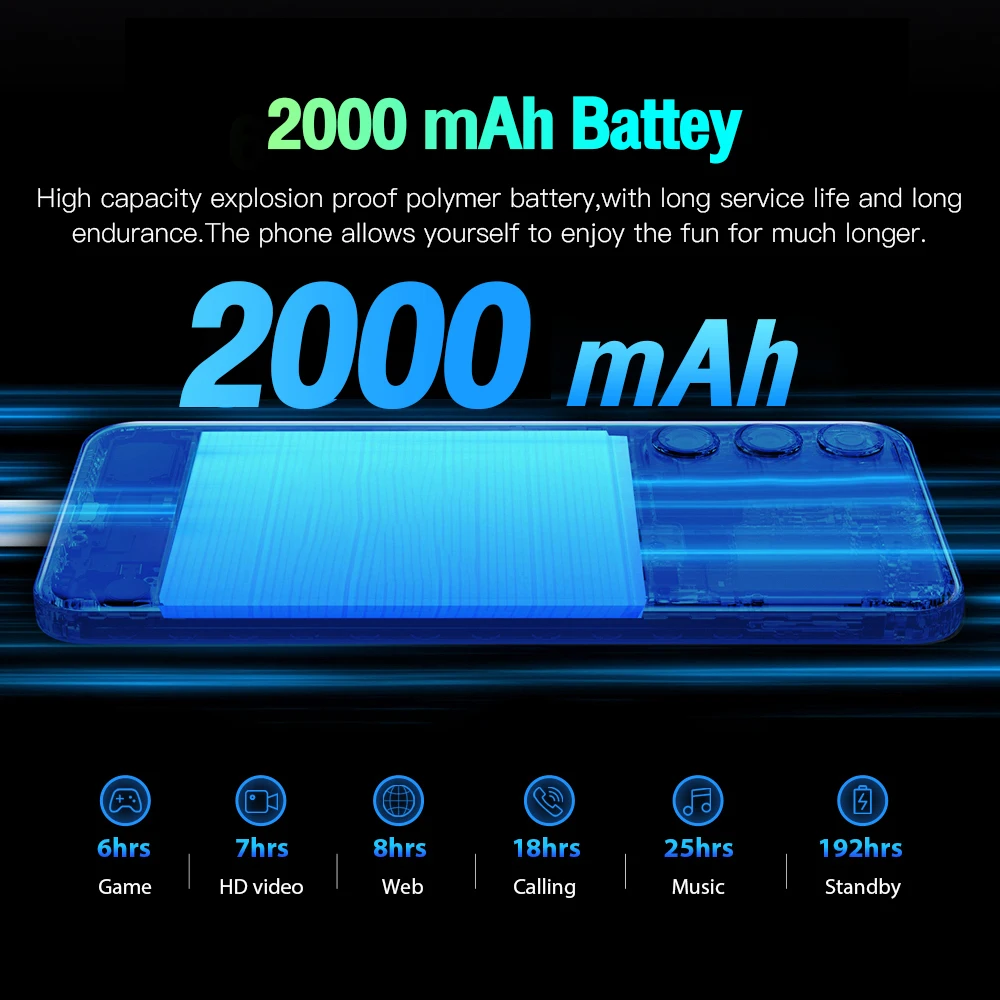 Смартфон fuffi Note 13 Pro 2/16ГБ