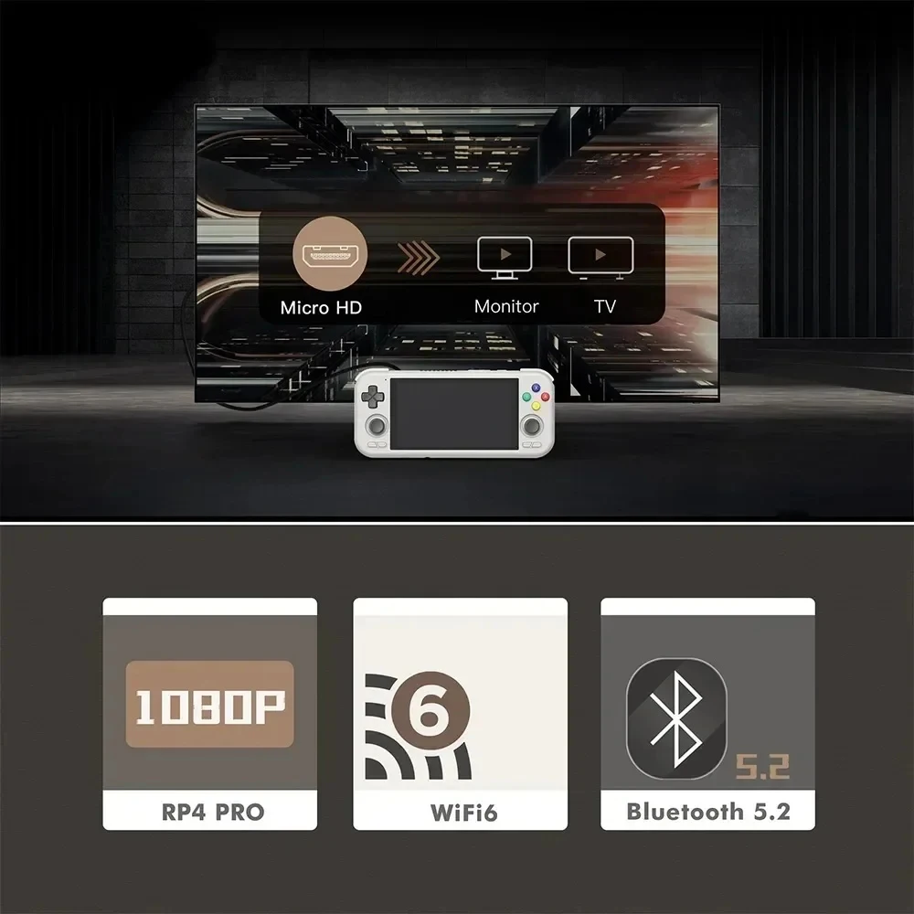 Retroid Pocket 4Pro RP4Pro Ретро портативная игровая консоль Игровые консоли 8G + 128G WiFi 4