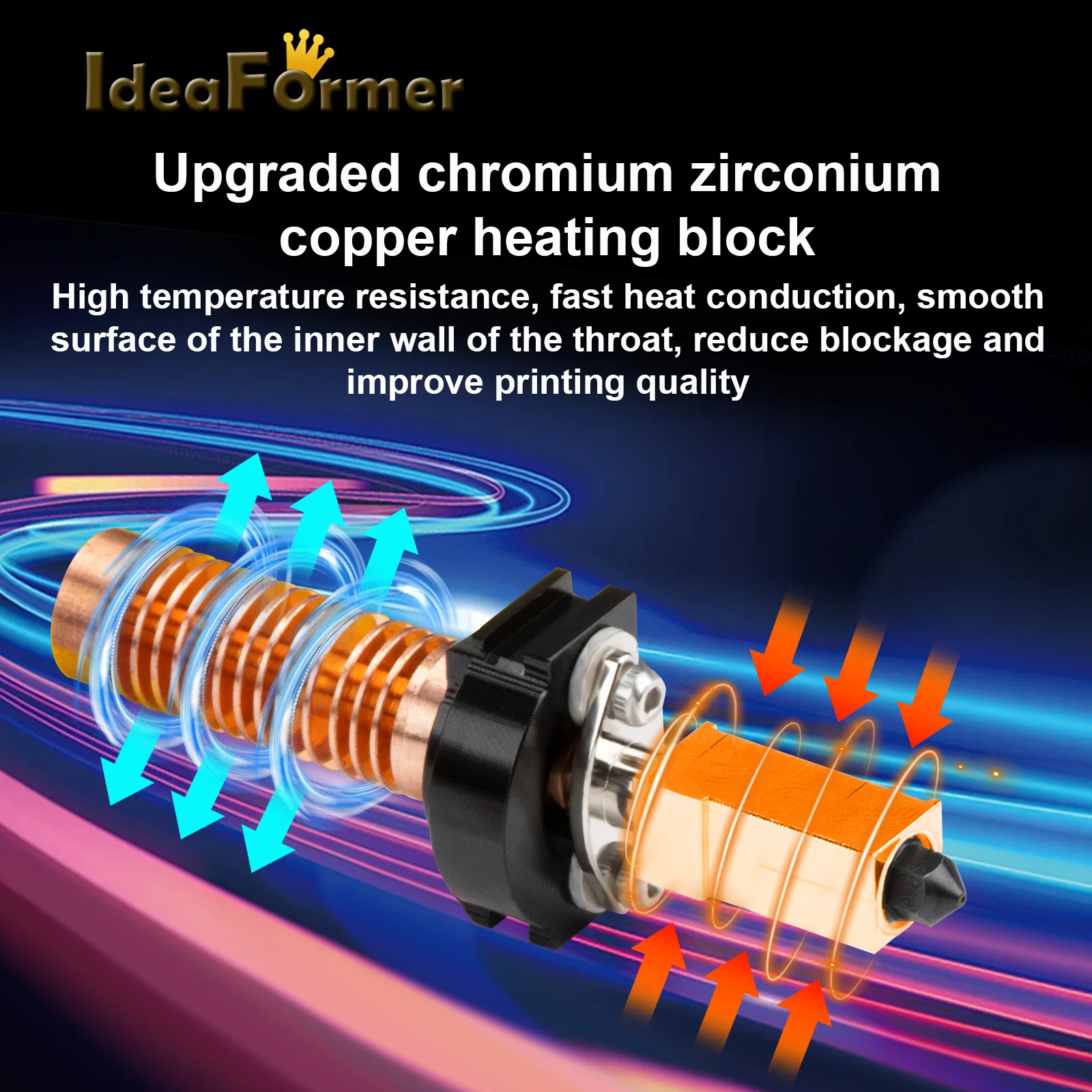 Комплект Hotend для Flashforge Adventurer обновление 5 м комплект теплового блока AD5M Pro 3D