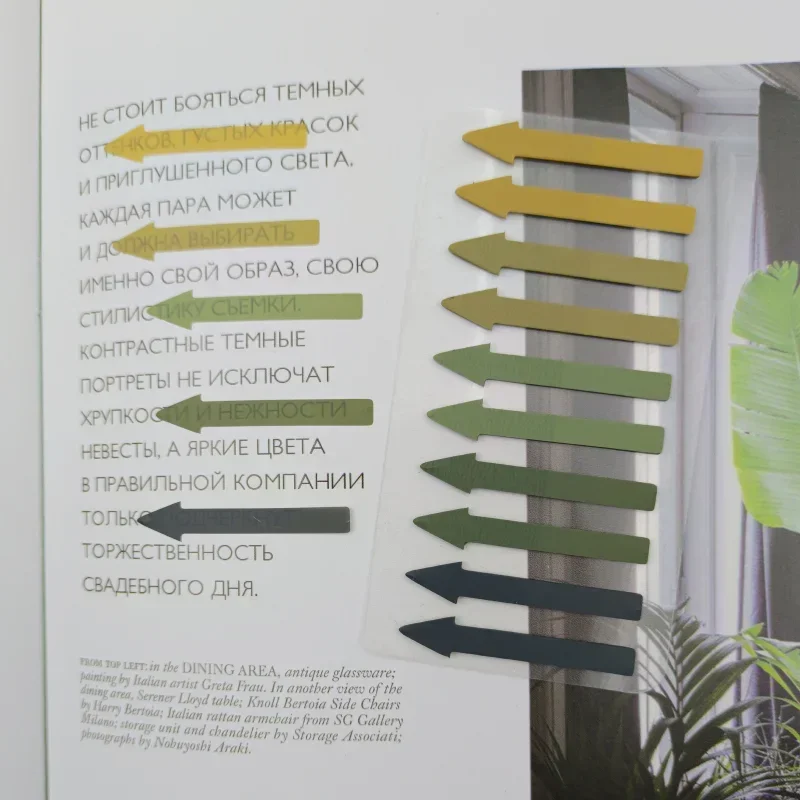 

Прозрачные индексные вкладки Pelsone 200 шт