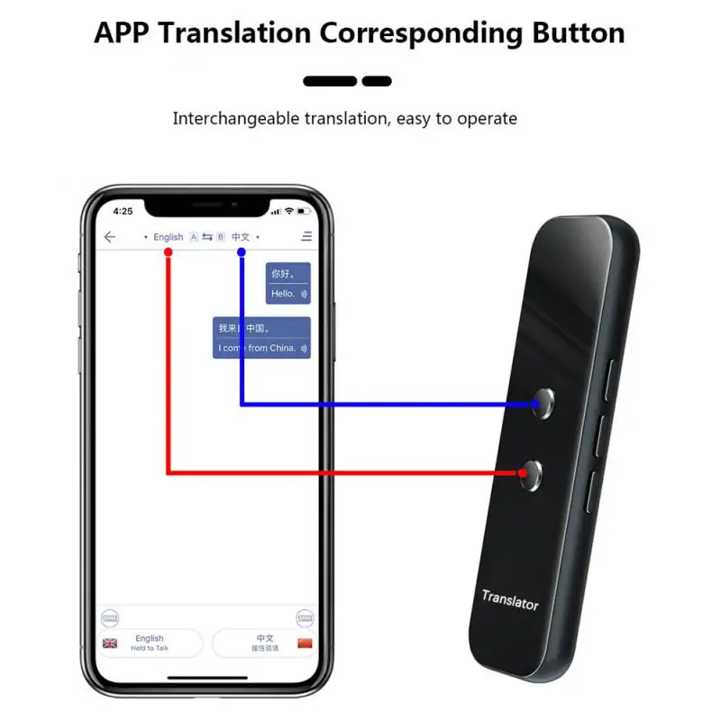 Портативный Умный переводчик 72 языка s мгновенный голос текст приложение