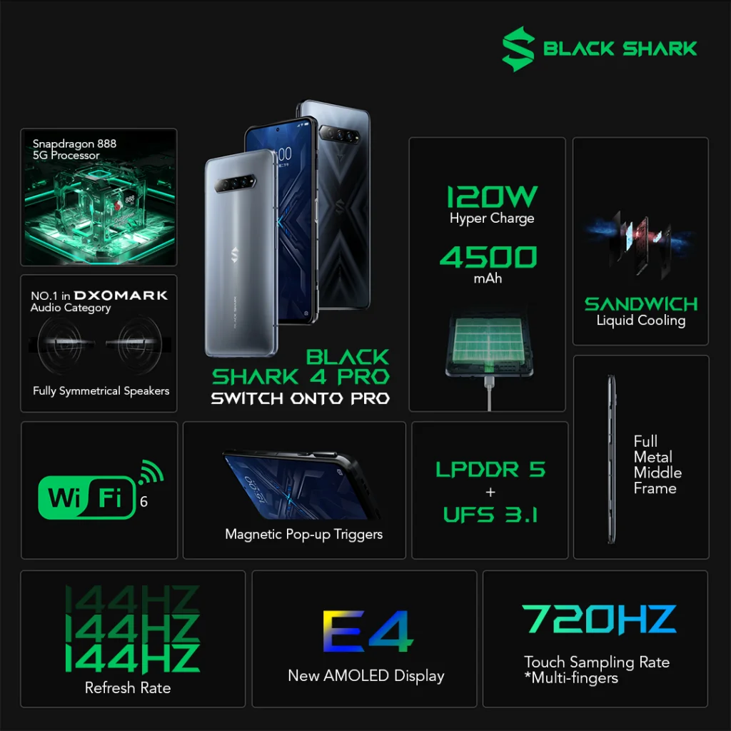 Tanie Globalna Wersja 5G Black Shark 4 Pro Orignal Telefon Do Gier Celular 120W ładowanie Snapdragon 888 Magnetyczne Wyskakujące Wyzwalacze 144Hz NFC