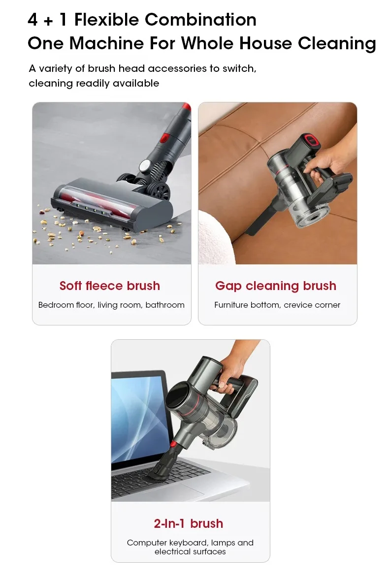 Вертикальный ручной пылесос 13 кПа мощный всасывающий 5 в 1 легкий для дома