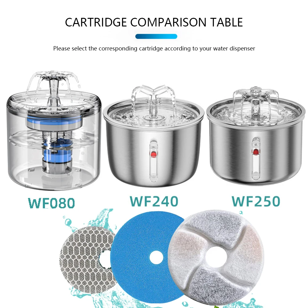 Сменные Фильтры Для Фонтана Кошек И Собак WF070 WF180 WF080 WF090 WF240 WF250 WF130 WF150