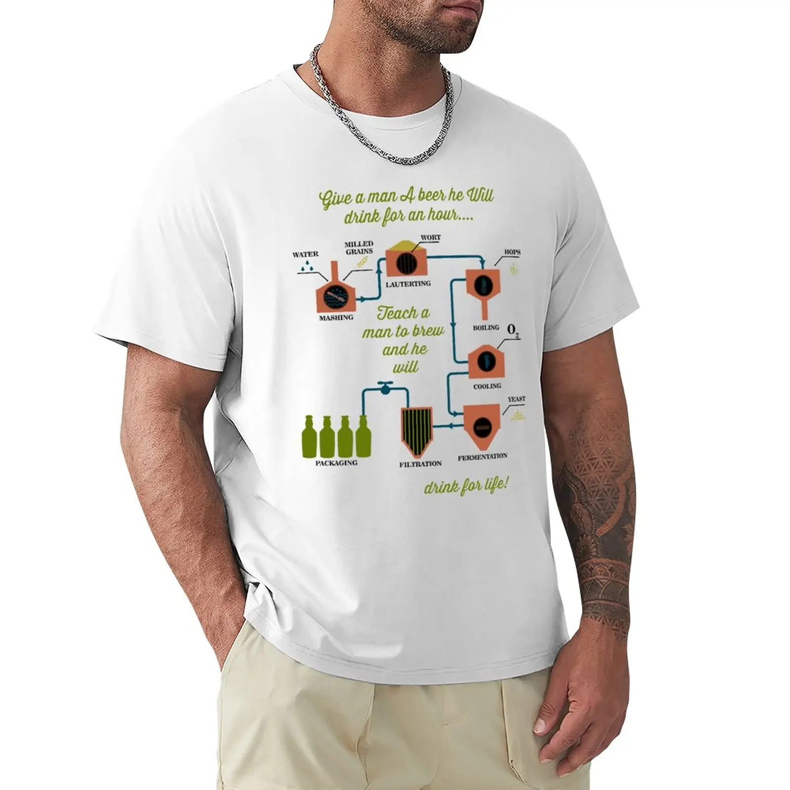 Забавное пиво Brewer схемы-Ручная Пивоваренная Подарочная футболка одежда для