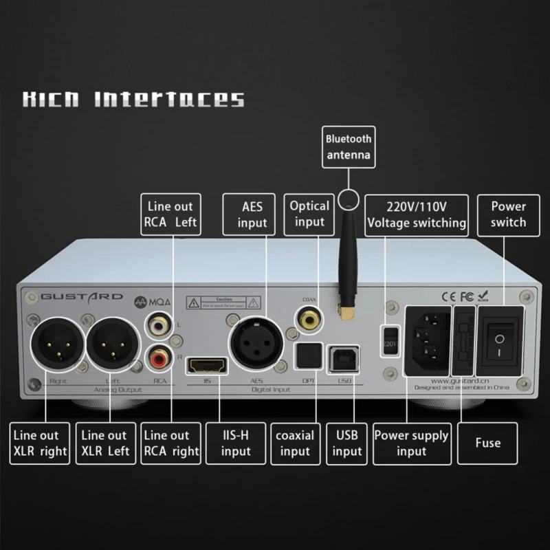 GUSTARD x18 MQA HIFI опорный декодер Bluetooth5.0 ES9038pro родной сбалансированный ЦАП X18 полное