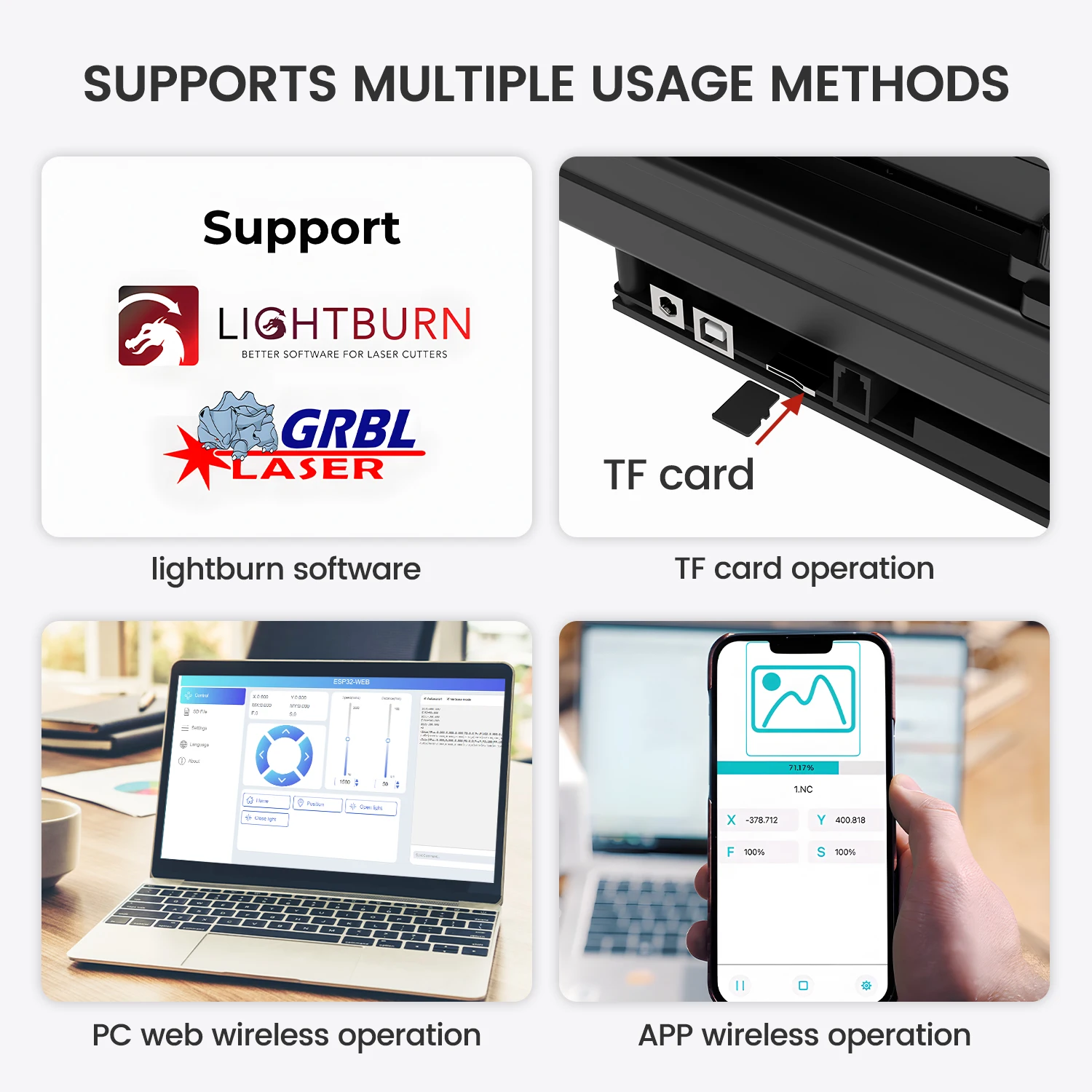 Tyvok LightBurn Лазерная гравировка и резка Лицензионный ключ Контроллер GCode