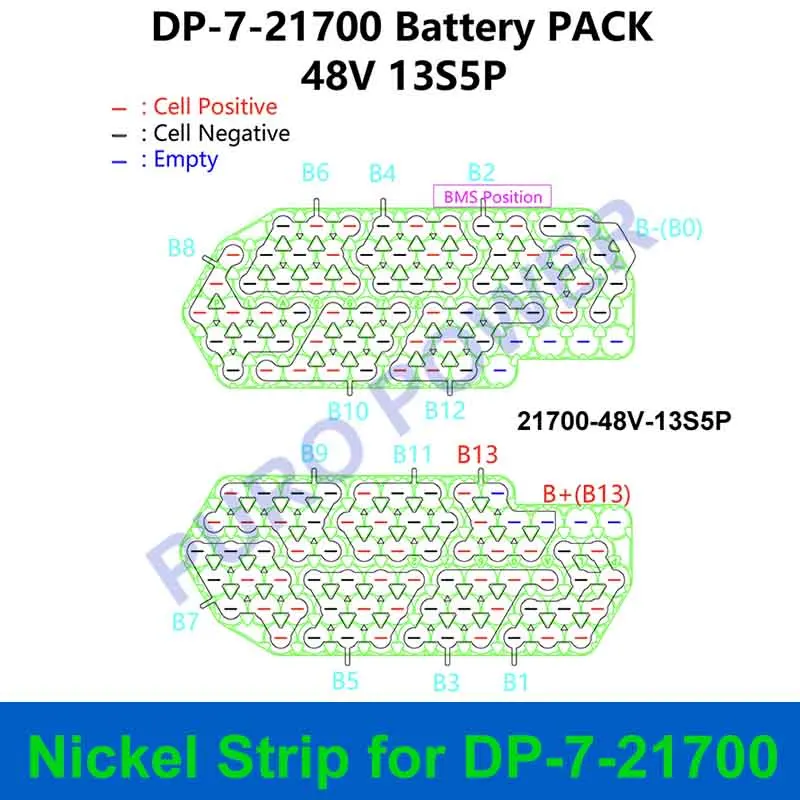 Polly DP-7-21700 Formed Nickel Strip 36V 48V 52V 10S7P 13S5P 14S5P for DIY 65PCS 70PCS 21700 Cells DP 2170-7 E-Bike Battery Pack