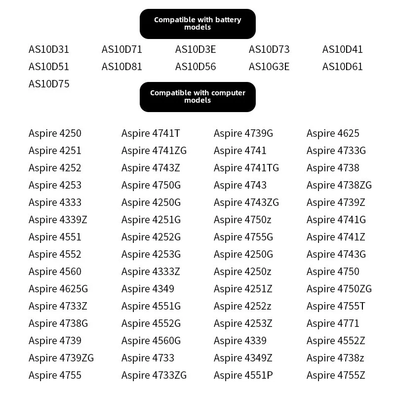 Аккумулятор для ноутбука Acer AS10D41 AS10D51 AS10D71 AS10D75 AS10D3E AS10D5E AS10G3E 7560G