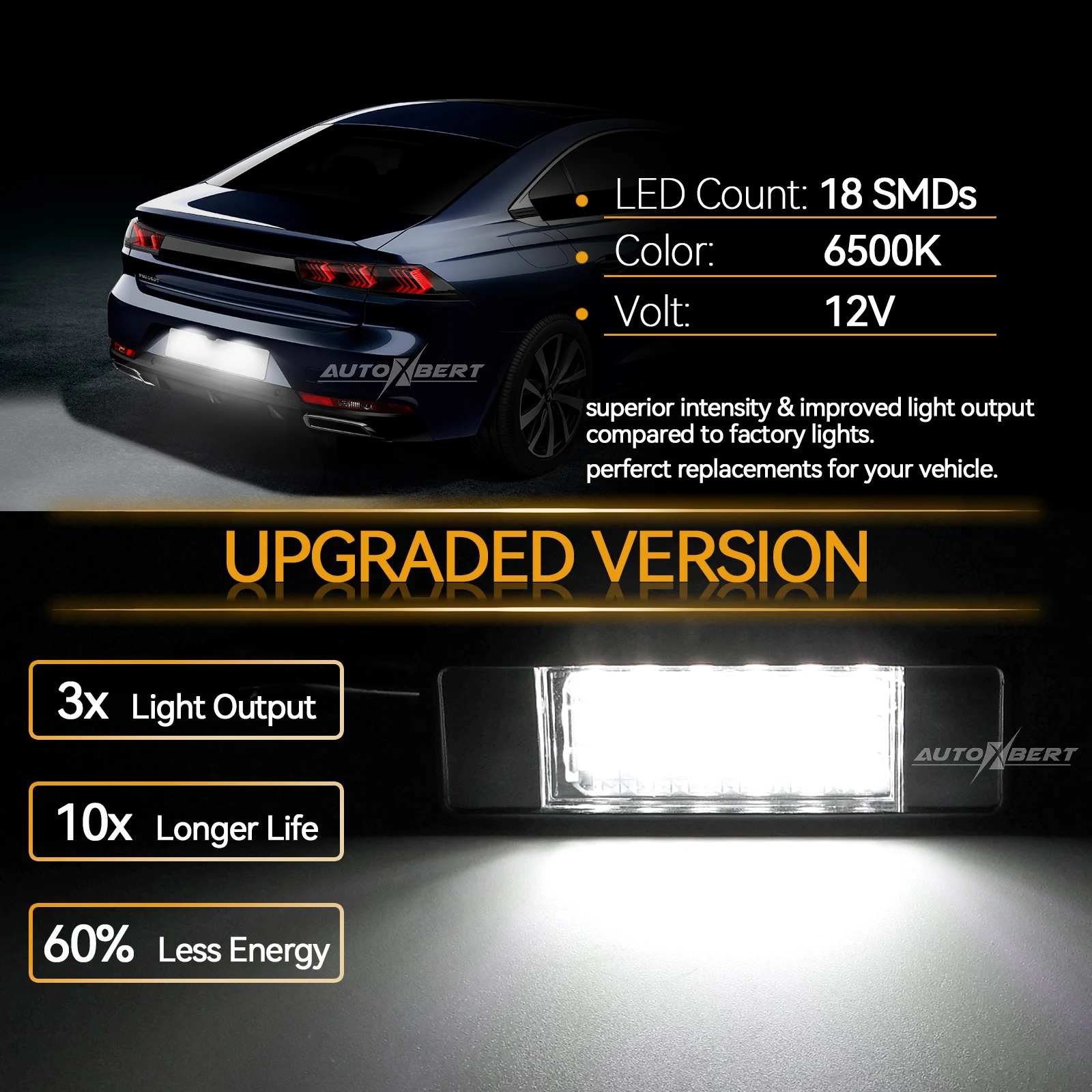 2x белые светодиодные фонари заднего фонаря номерного знака для Peugeot RCZ 307 308 406 407