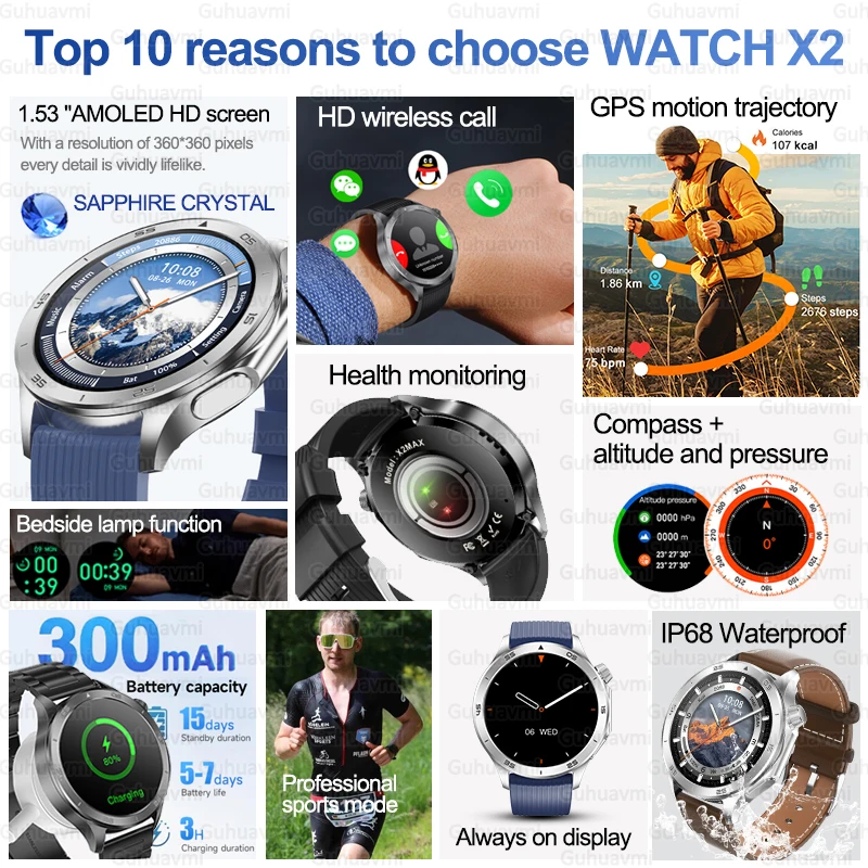 Новинка 2025 года для OPPO Watch X2 GPS Смарт-часы для мужчин Bluetooth Talk Heart Rate Спортивный фитнес-трекер IP68 Водонепроницаемые умные часы для мужчин (art.: 3920ceed52ab6) - 3920ceed52ab6