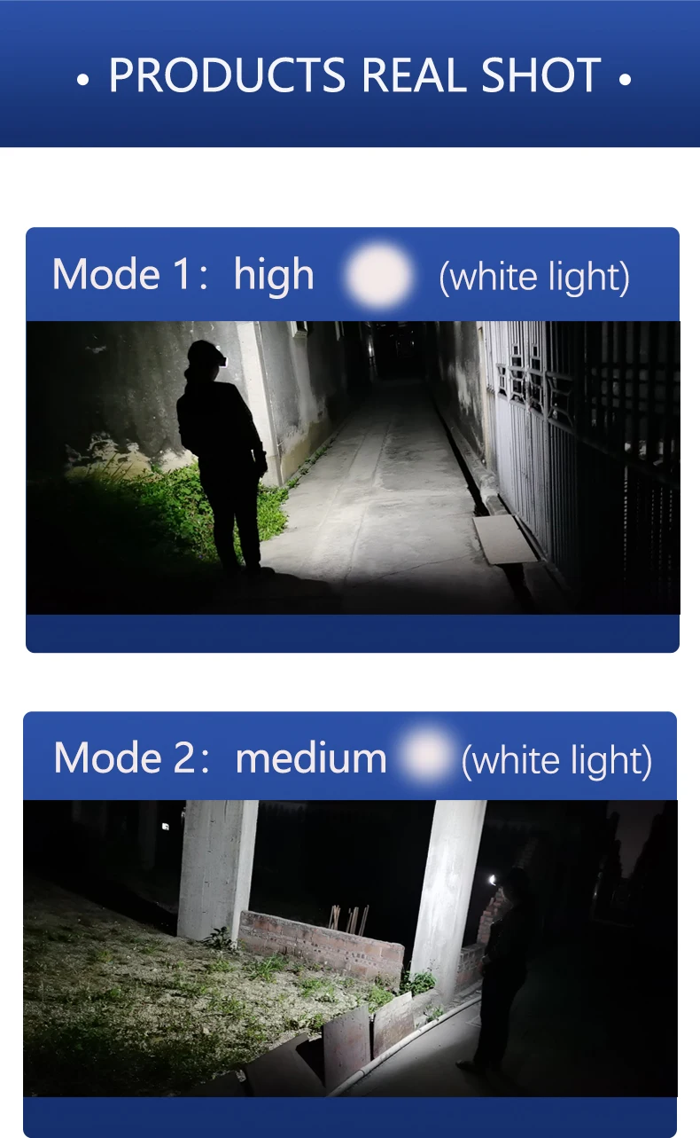 Портативная гарнитура супер яркий красный белый и зеленый профессиональная фара