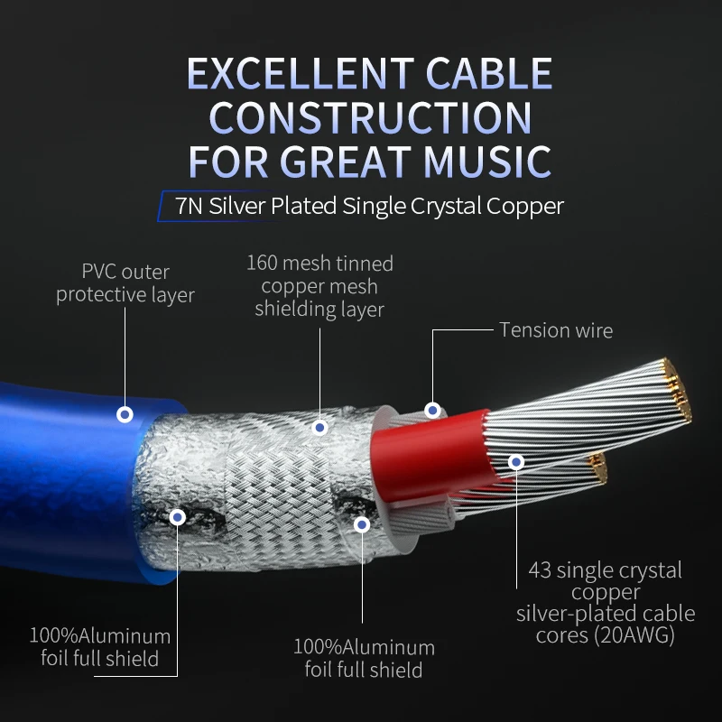 Hi-Fi кабель TODN посеребренный аудиокабель occ RCA аудиосигнал штекер 3 5 мм разъем aux