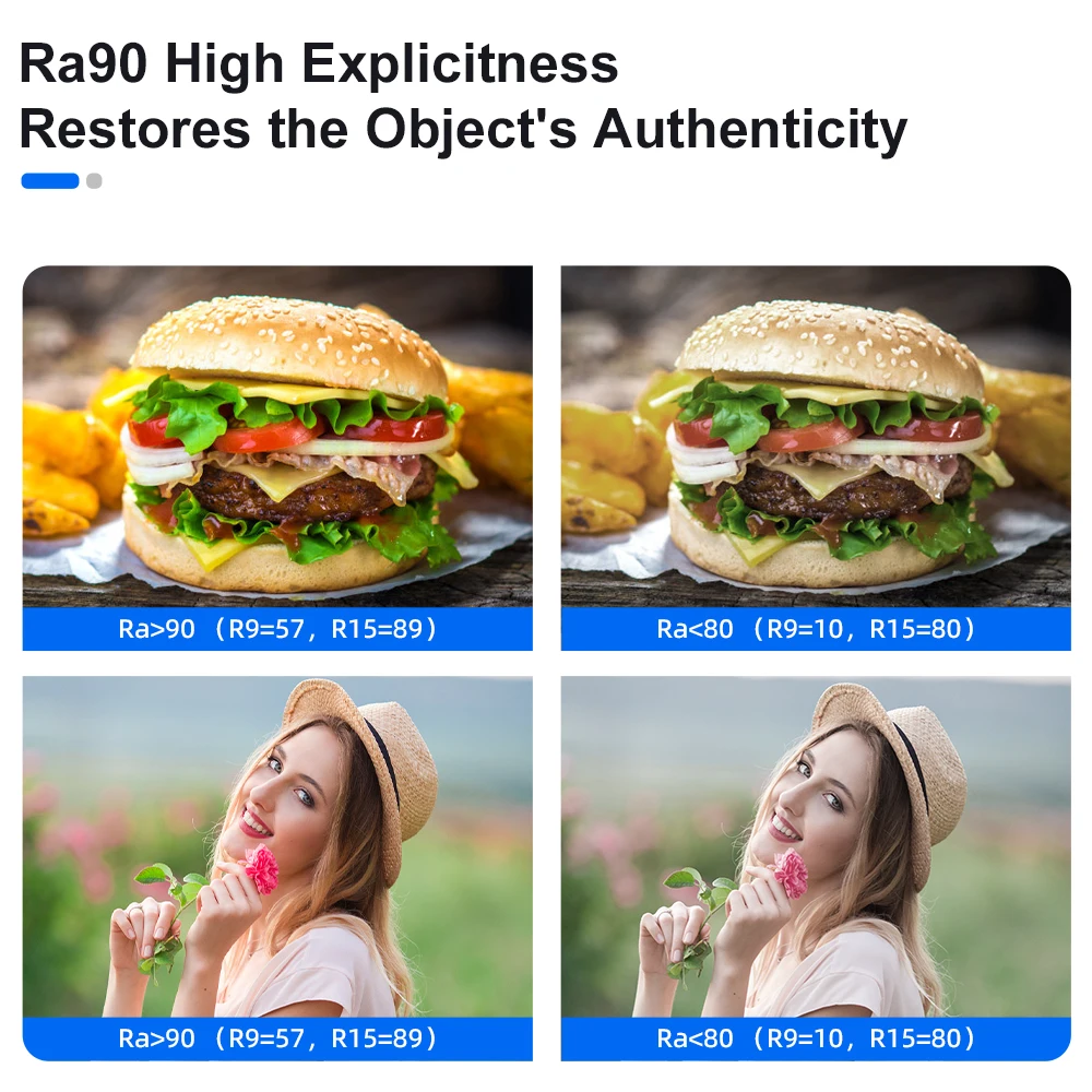 3 мм 5 COB Светодиодная лента 12 В 24 с регулируемой яркостью 3000K 4000K 6000K Гибкая