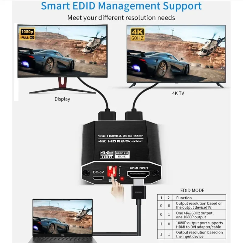 1 дубликат к 2 HDMI дисплеям 4K @ 60 Гц сплиттер в выход со скалярным высокоскоростным