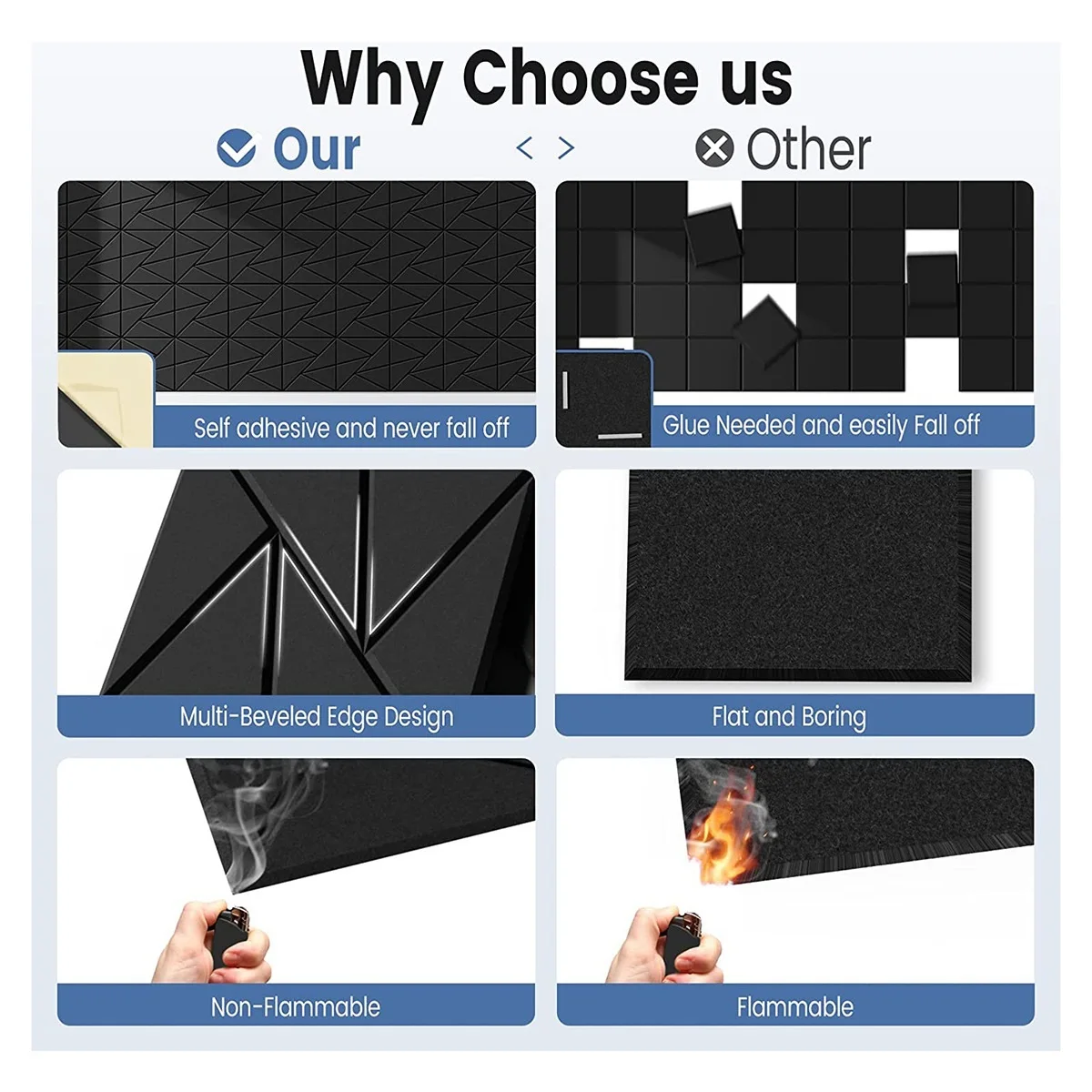 12 шт./упаковка самоклеящиеся акустические панели 12x12x0 4 дюймов