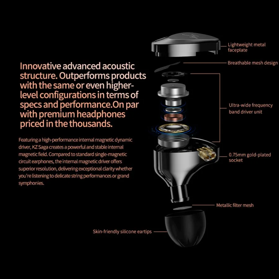 Наушники-вкладыши KZ Saga IEM с динамическим драйвером Hi-Fi
