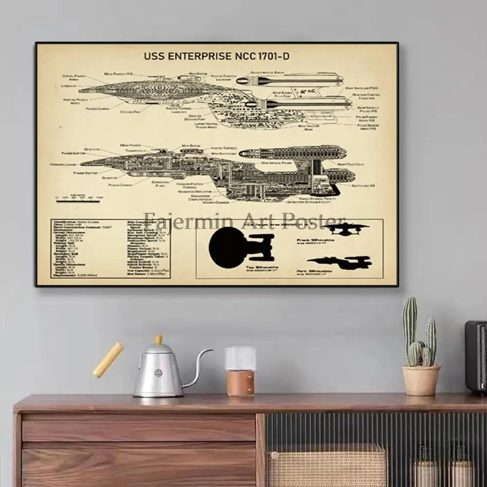 

NCC 1701-D Starship Drawing Canvas Interior Paintings Prints Modern Personalized Aesthetic Wall Posters Pictures Room Decor