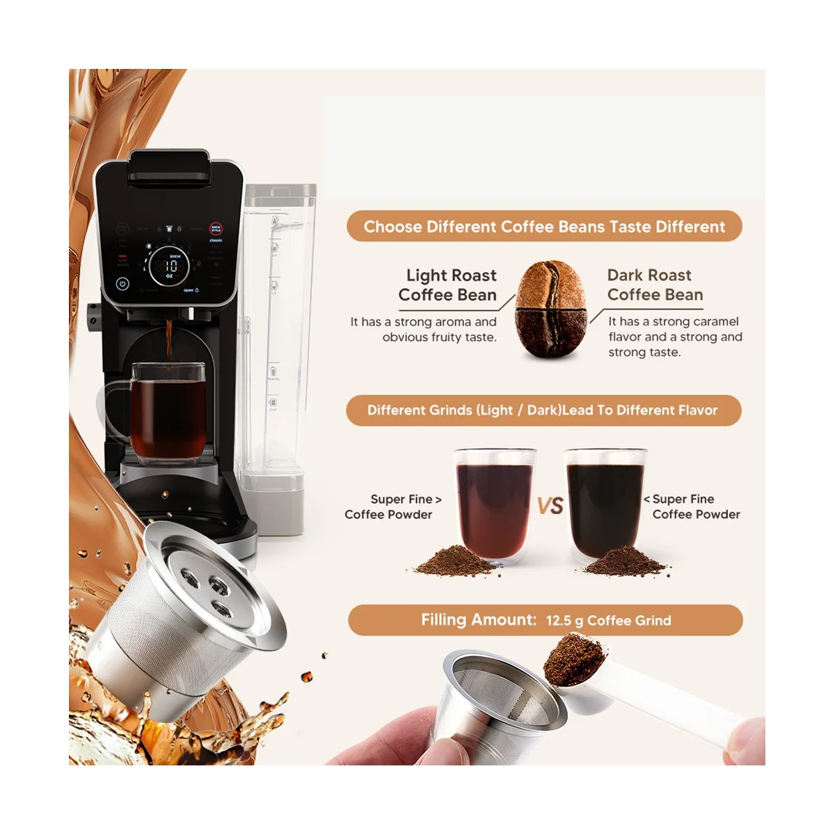 

For Ninja CFP201 CFP301 Coffee Machine Three-Hole K Cup Circulation Stainless Steel Coffee Capsule Filter,4Pcs