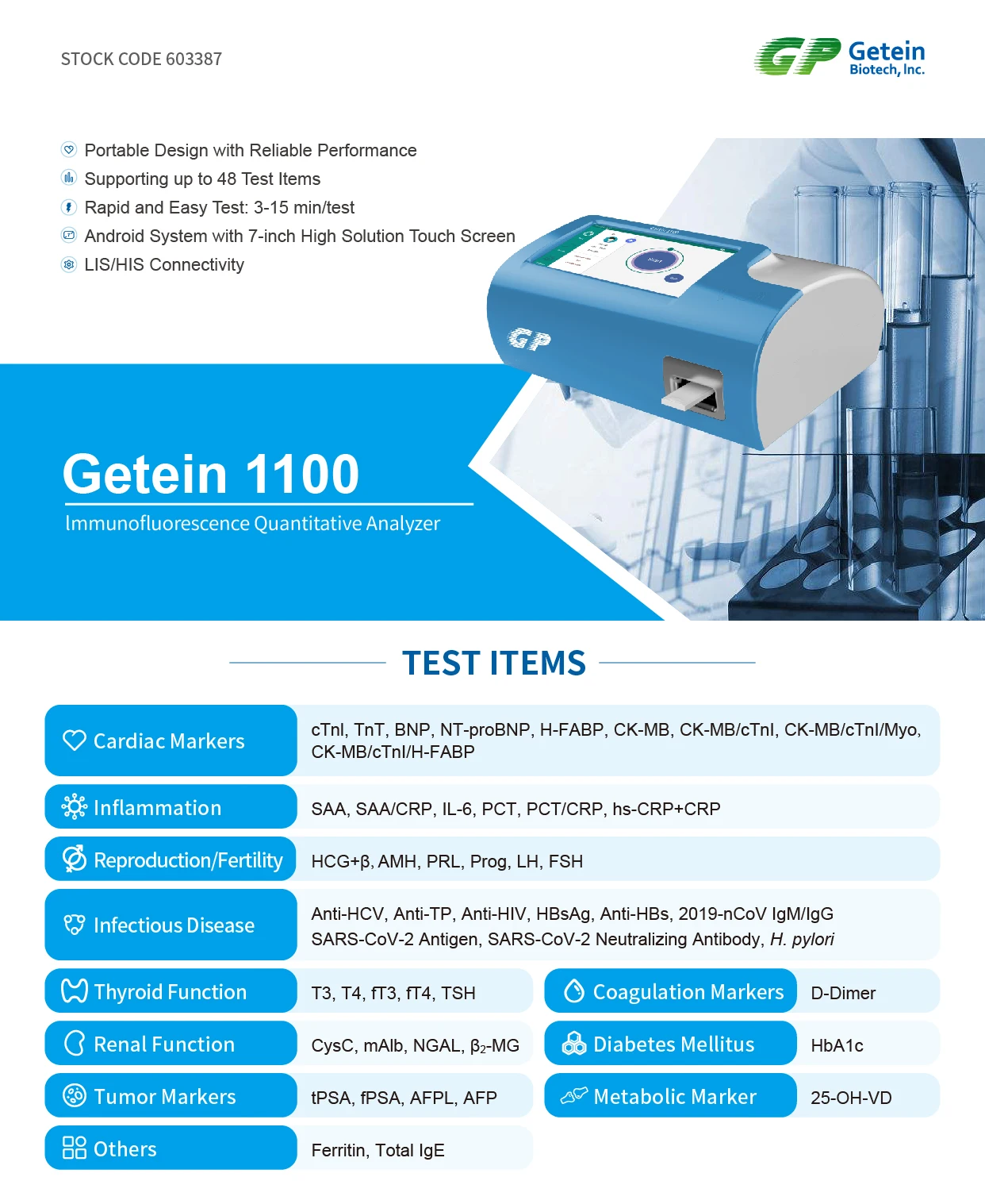 Флуоресцентный иммуноанализатор Getein 1100 hba1c цена
