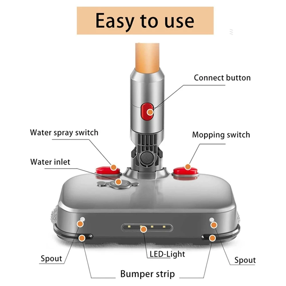 

Electric Cleaning Mop Wet Dry Mopping Head for Dyson V7 V8 V10 V11 V15 Vacuum Cleaner Mop Brush Head with LED Light