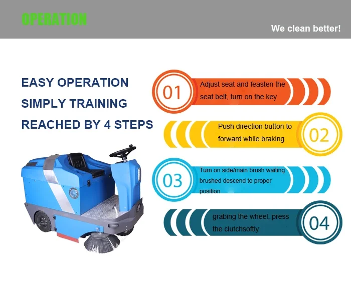 Рисунок 6 - Превосходная многофункциональная