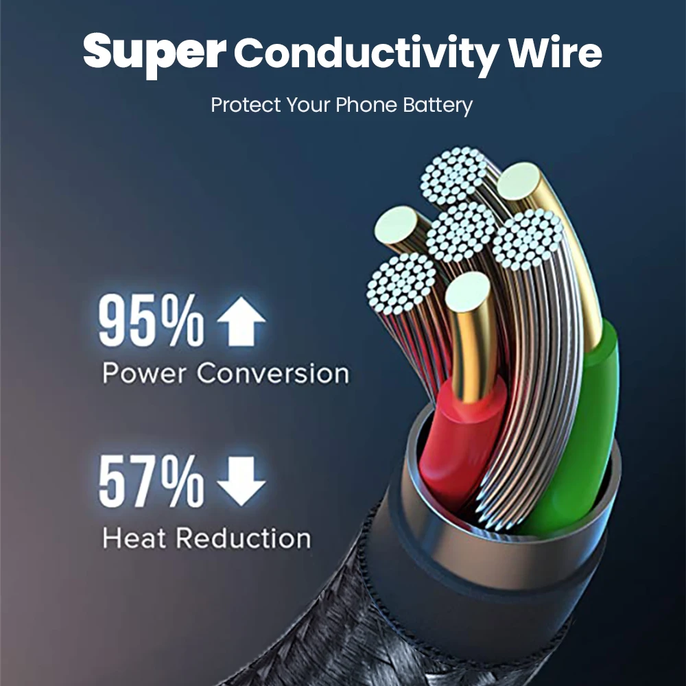 Магнитный кабель Elough с поворотом на 540 градусов Micro USB Type-C магнитное зарядное