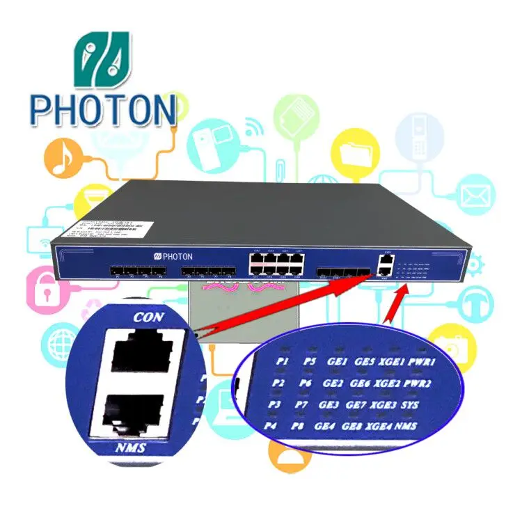 

10g 8 ports EPON OLT layer3 HG8546M vsol compatible mini olt with px20+++ sfp modules